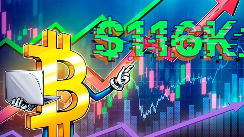 Bitcoin fiyatı 117.000 dolara yükselerek ayı pozisyonlarını tasfiye etti, yeni rekorlar için kapı açıldı