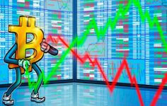 Bitcoin, COVID’den beri bu kadar yüksek ‘asimetrik risk-getiri’ görmedi: Analist