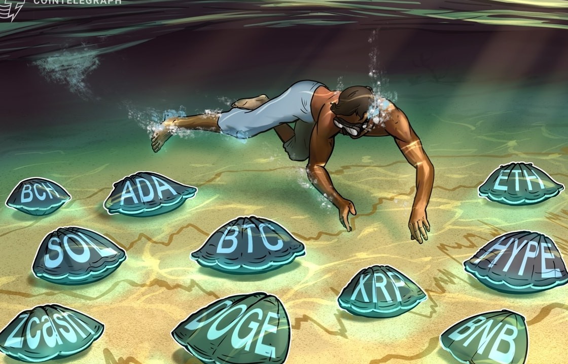 Fiyat Tahminleri 19/11: BTC, ETH, XRP, BNB, SOL, DOGE, ADA, HYPE, BCH, ZEC